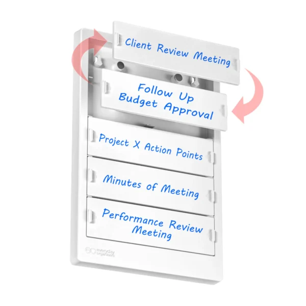 The Task Board